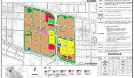 保定市北二环最新爆料,焕新升级，未来交通枢纽新篇章